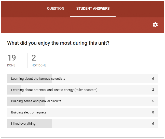 Feedback con las encuestas de Google Classroom. Imagen original del blog de Google