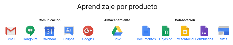 Aprendizaje por producto