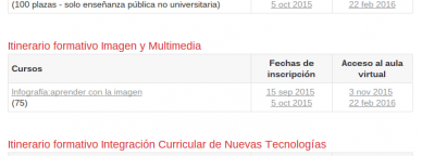 oferta formativa tutorizada del PNTE