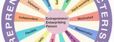 Entrepreneurial Competence