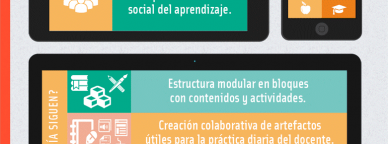 Cursos a distancia del INTEF